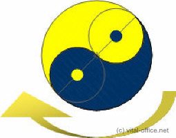 Die Dynamik im Yin Yang Symbol