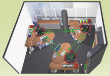 Ergonomie und Gesundheitsmanagement